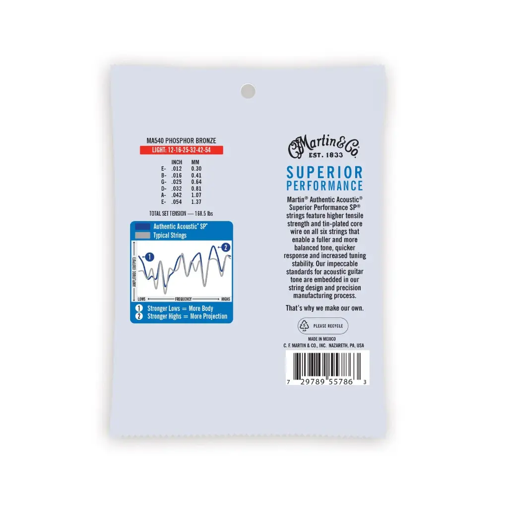 Martin Phosphor Bronze Acoustic Guitar Strings