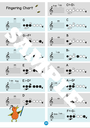 Flute Zoo Five-Note Fun