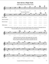 Blocki Flute Method Book 2 (3rd Edition)