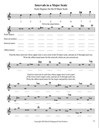 Blocki Flute Method Book 2 (3rd Edition)