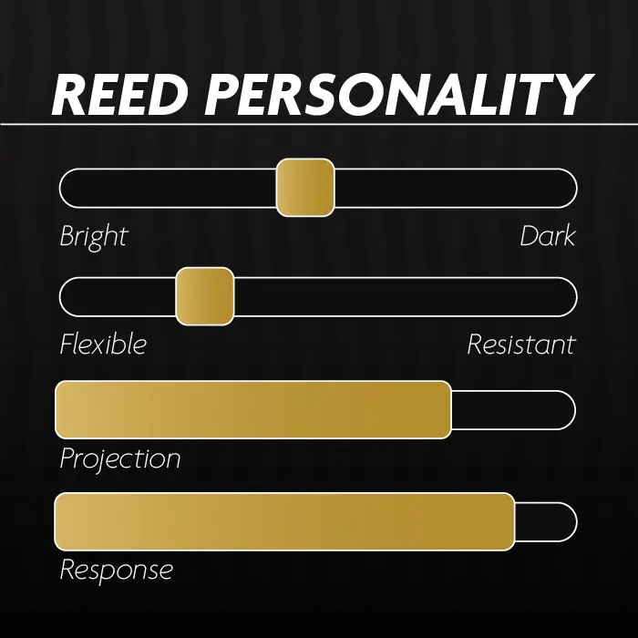 Legere Signature Reed, Saxophone