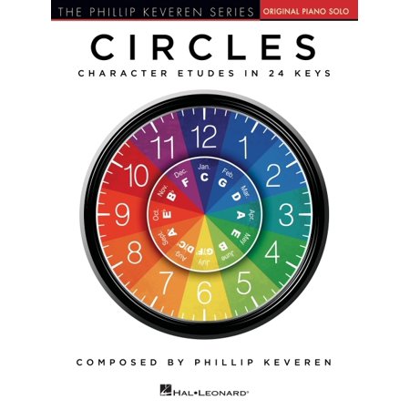 Circles