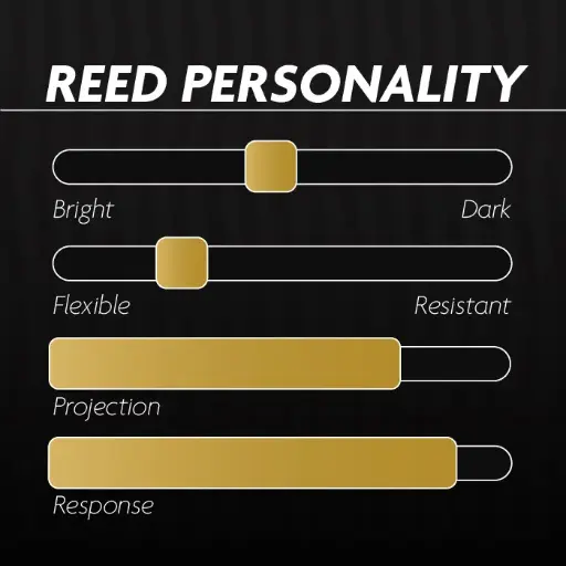 Legere Signature Reed, Saxophone